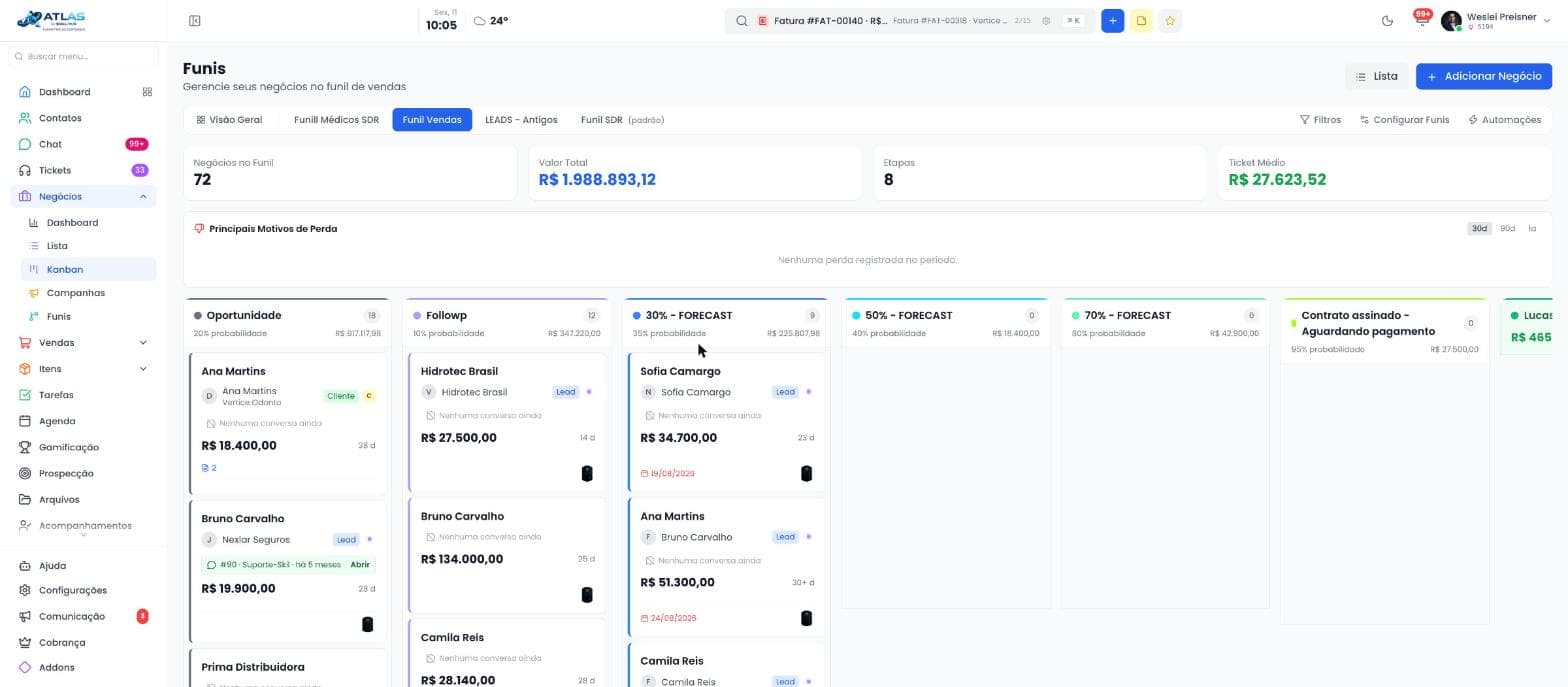 Funil de vendas em Kanban do Atlas com negócios por etapa e valor previsto